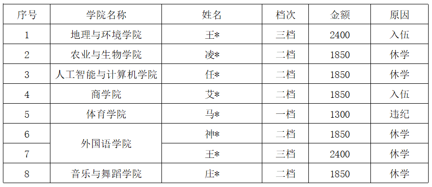 79507a74302e1a6d77b159530364411d.png